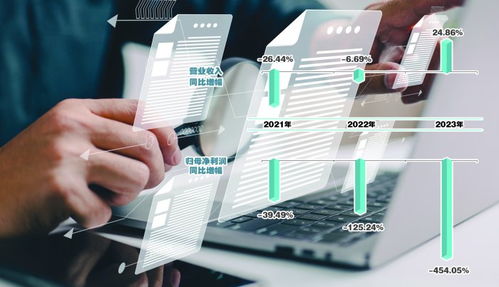 上市后連續三年業績下滑，超越科技再收問詢函，“技術底色”能否支撐突圍？