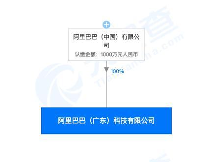 阿里巴巴在廣東成立新公司，關注區塊鏈技術的應用與服務