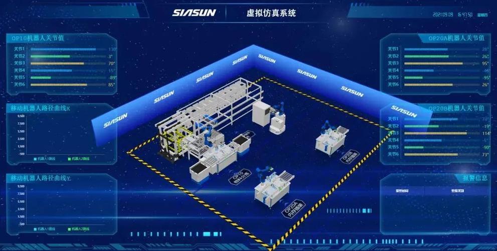 從底層到頂層全體系自主可控的技術優勢,從源頭上保障工業信息安全,為